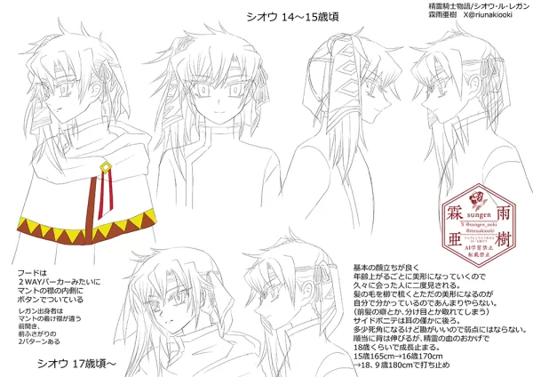 シオウ分割設定画1